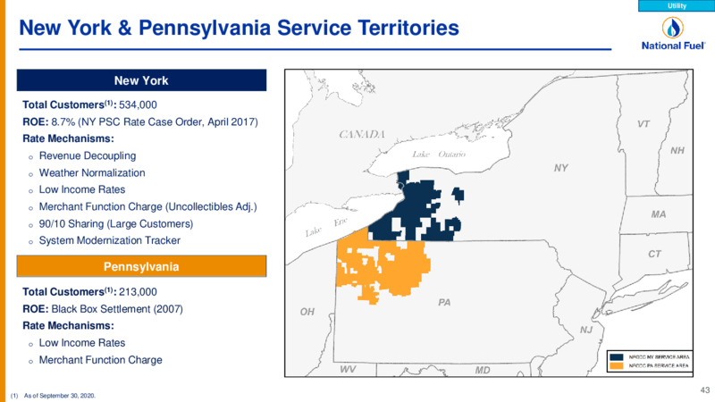 4Q 2020 Earnings Presentation – National Fuel Gas Co. – slide 43
