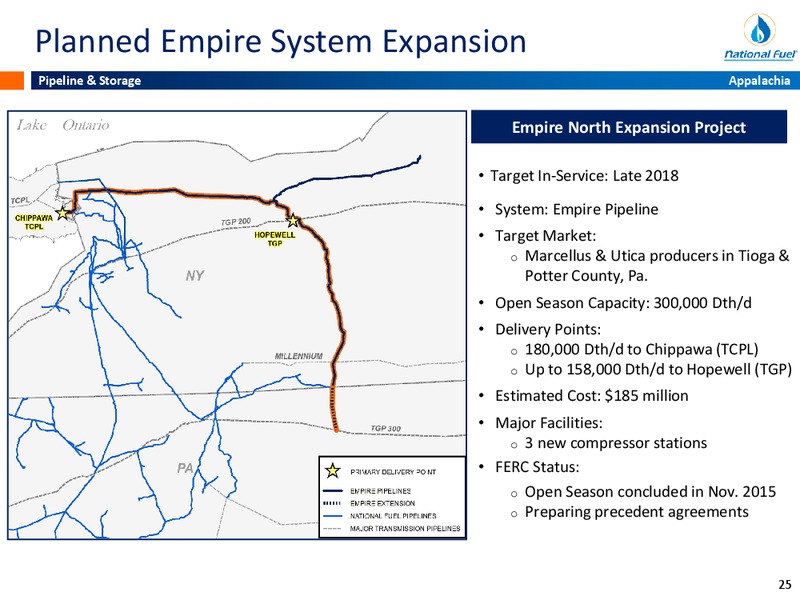 First Quarter Update – National Fuel Gas Co. – slide 24