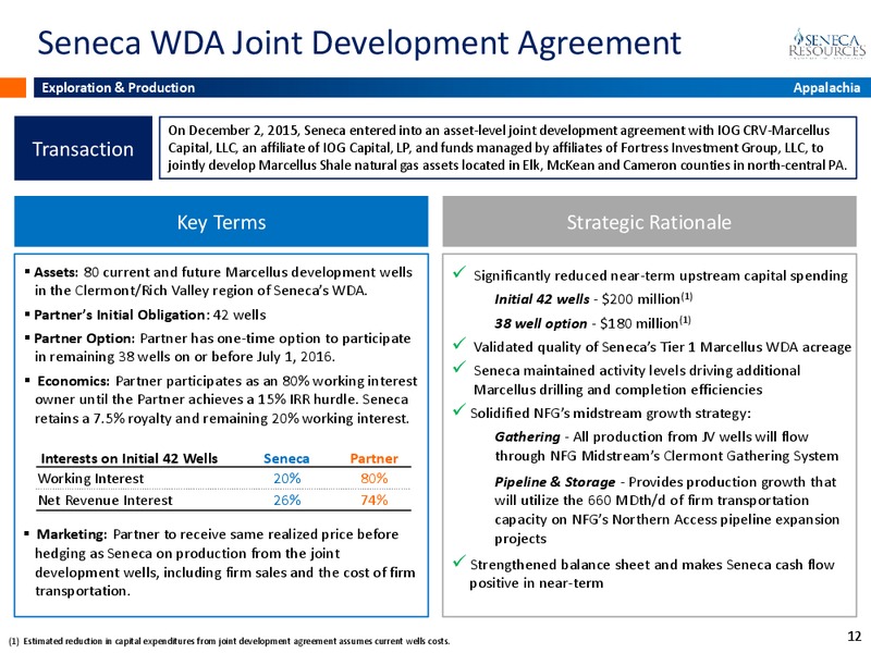 Scotia Howard Weil Energy Conference – National Fuel Gas Co. – slide 10