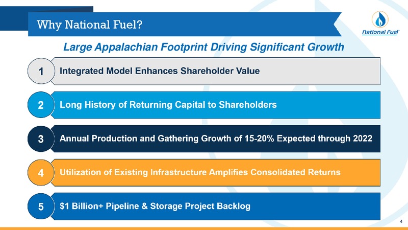 Scotia Howard Weil Annual Energy Conference – National Fuel Gas Co. – slide 3