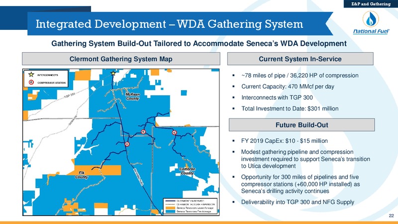 Scotia Howard Weil Annual Energy Conference – National Fuel Gas Co. – slide 21