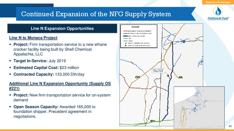 Scotia Howard Weil Annual Energy Conference – National Fuel Gas Co. – slide 42
