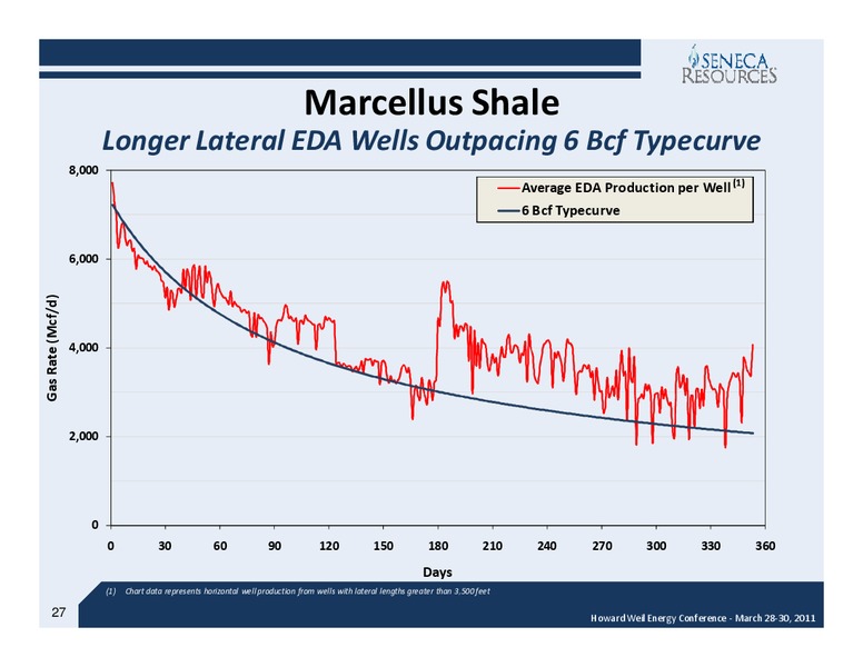 Howard Weil Energy Conference – National Fuel Gas Co. – slide 26