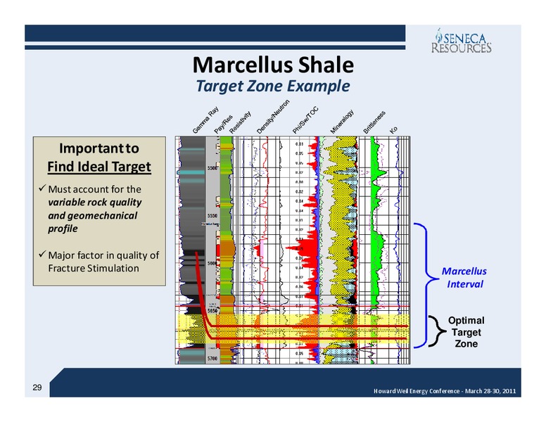 Howard Weil Energy Conference – National Fuel Gas Co. – slide 28