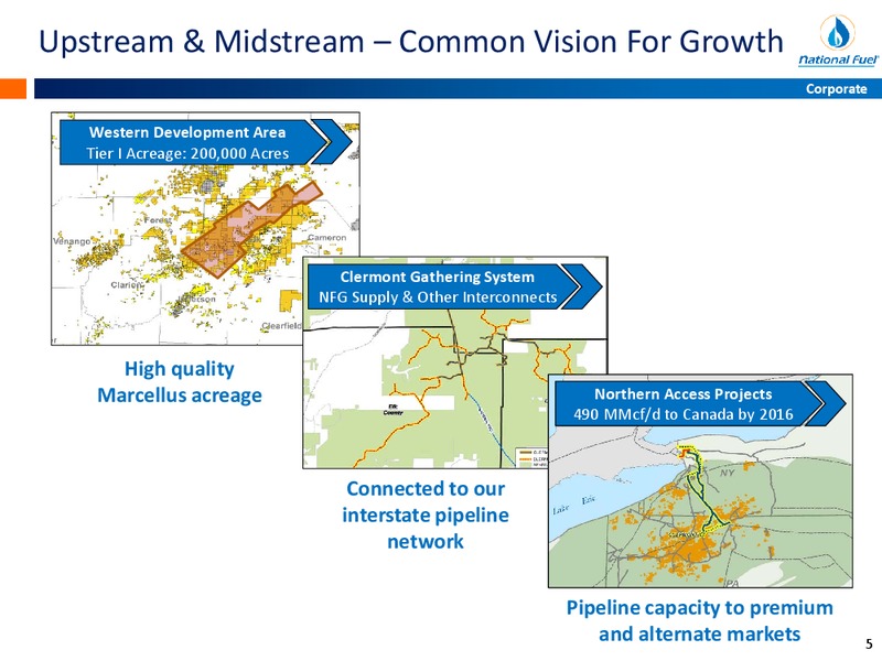 Scotia Howard Weil 43rd Annual Energy Conference – National Fuel Gas Co. – slide 4