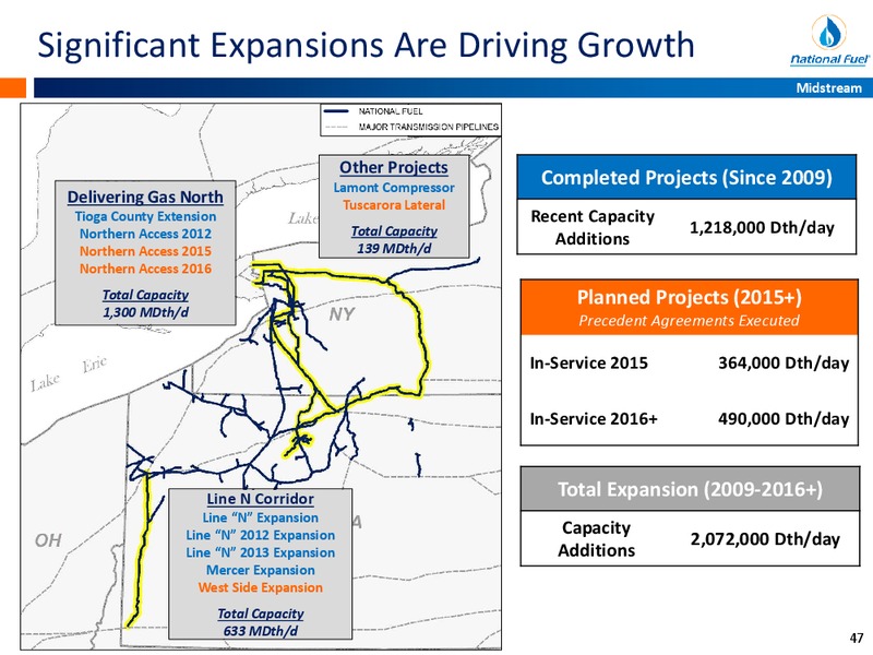 APRIL 2015 INVESTOR PRESENTATION – National Fuel Gas Co. – slide 46