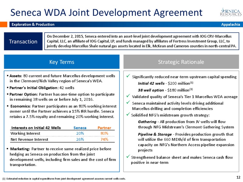Q2 Fiscal 2016 Update – National Fuel Gas Co. – slide 10