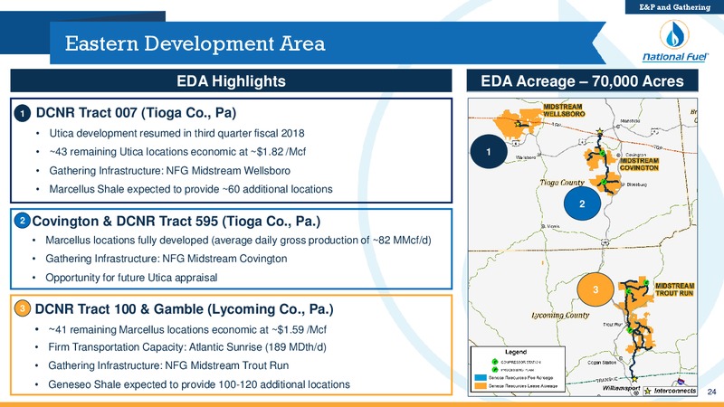 2Q 2019 Earnings Presentation – National Fuel Gas Co. – slide 23