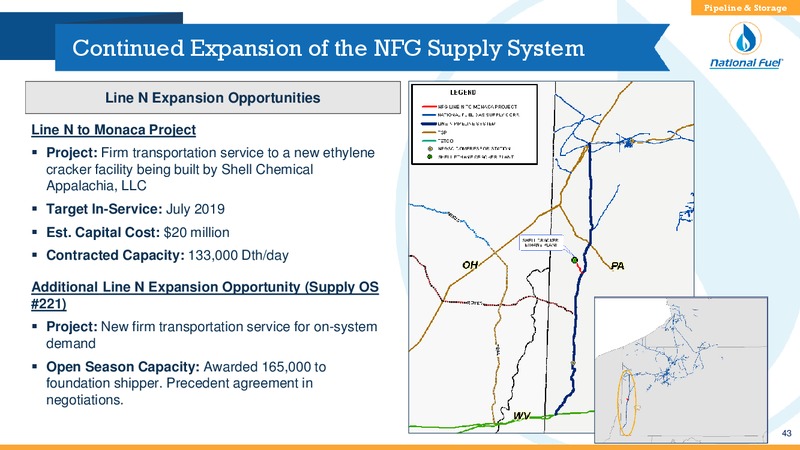 Q2 2018 Investor Presentation – National Fuel Gas Co. – slide 42