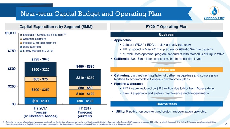 2Q Fiscal 2017 Update   Investor Presentation – National Fuel Gas Co. – slide 7