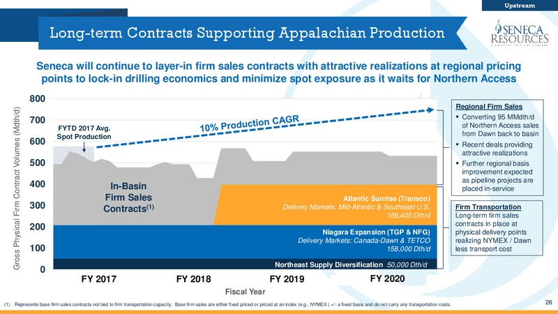 2Q Fiscal 2017 Update   Investor Presentation – National Fuel Gas Co. – slide 25