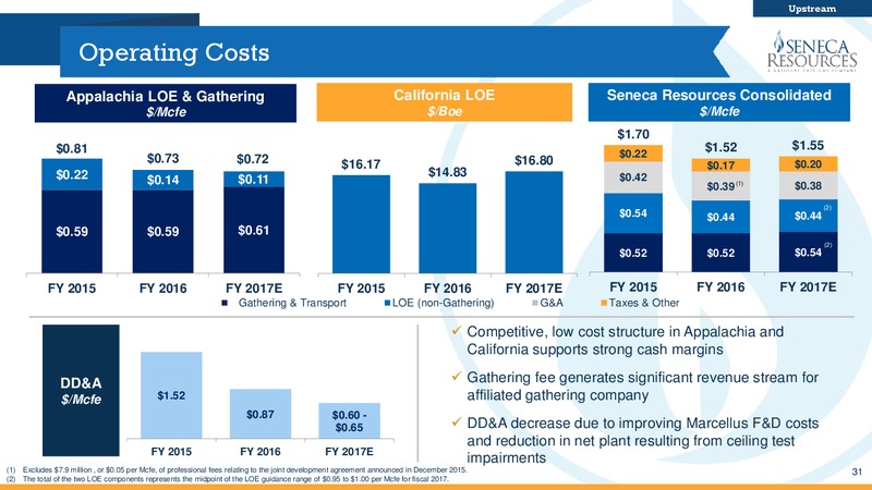 2Q Fiscal 2017 Update   Investor Presentation – National Fuel Gas Co. – slide 30
