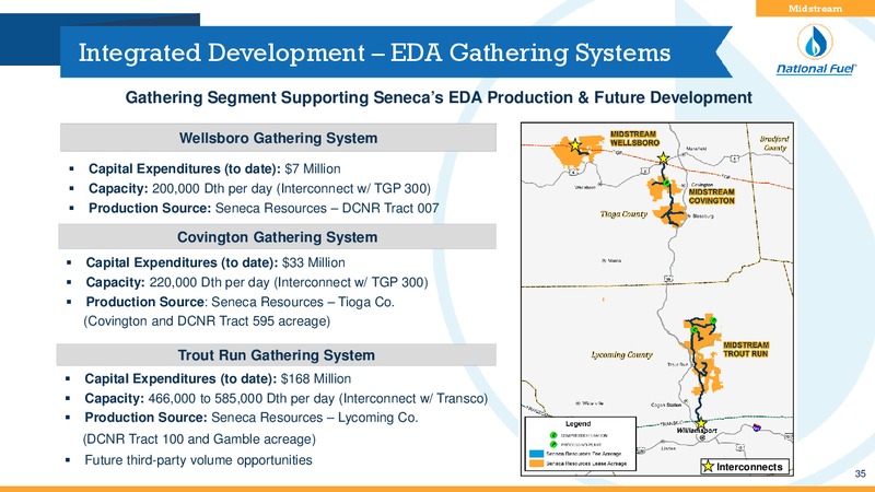2Q Fiscal 2017 Update   Investor Presentation – National Fuel Gas Co. – slide 34