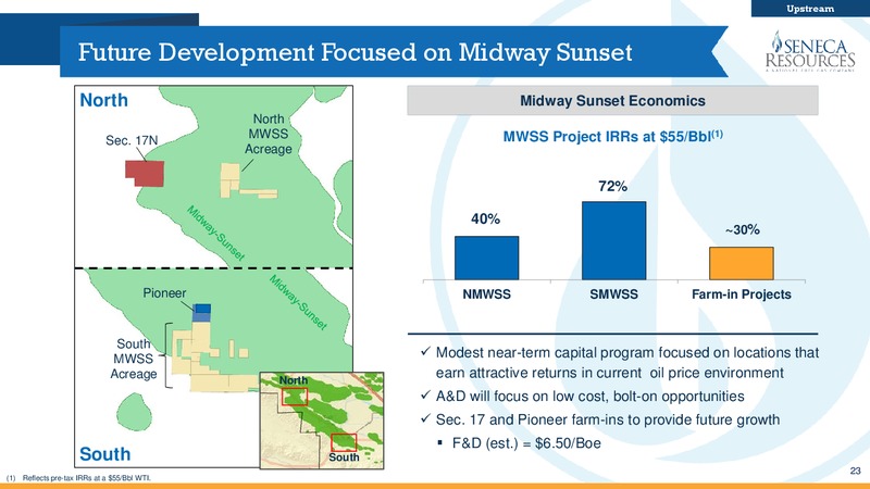 May 2017 Second Quarter Update   Investor Presentation – National Fuel Gas Co. – slide 22