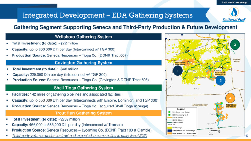 Acquisition of Shell Appalachia Assets – National Fuel Gas Co. – slide 40
