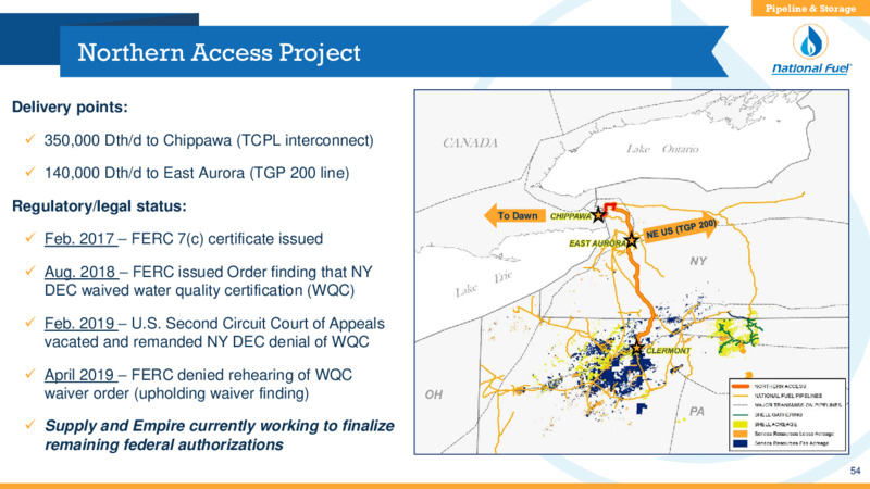 Acquisition of Shell Appalachia Assets – National Fuel Gas Co. – slide 54