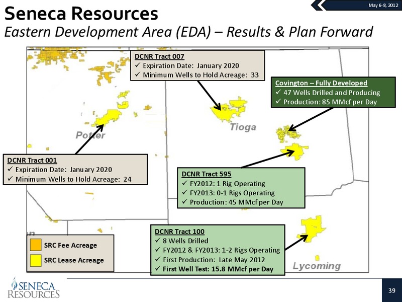 American Gas Associations Financial Forum – National Fuel Gas Co. – slide 38