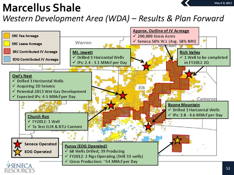 American Gas Associations Financial Forum – National Fuel Gas Co. – slide 51