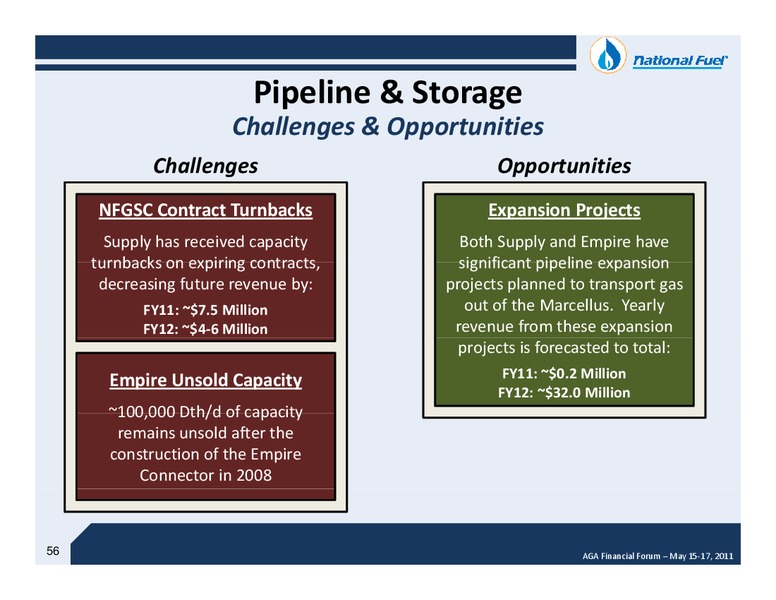 The AGA Financial Forum – National Fuel Gas Co. – slide 55