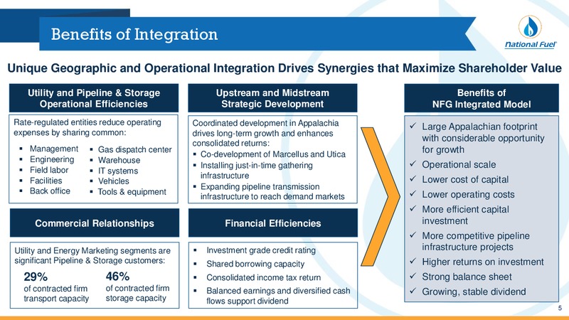May 2018 Investor Presentation – National Fuel Gas Co. – slide 4