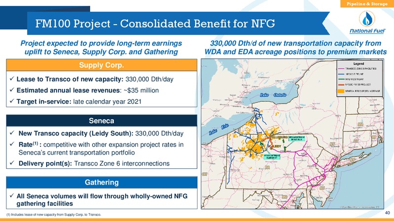 3Q 2019 Investor Presentation – National Fuel Gas Co. – slide 39