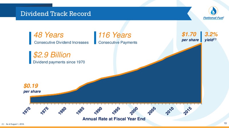 3Q 2018 Investor Presentation – National Fuel Gas Co. – slide 9