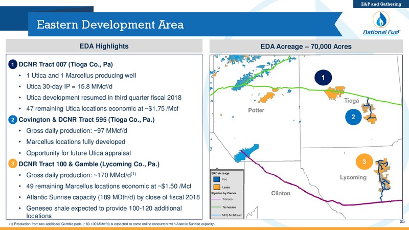 3Q 2018 Investor Presentation – National Fuel Gas Co. – slide 24