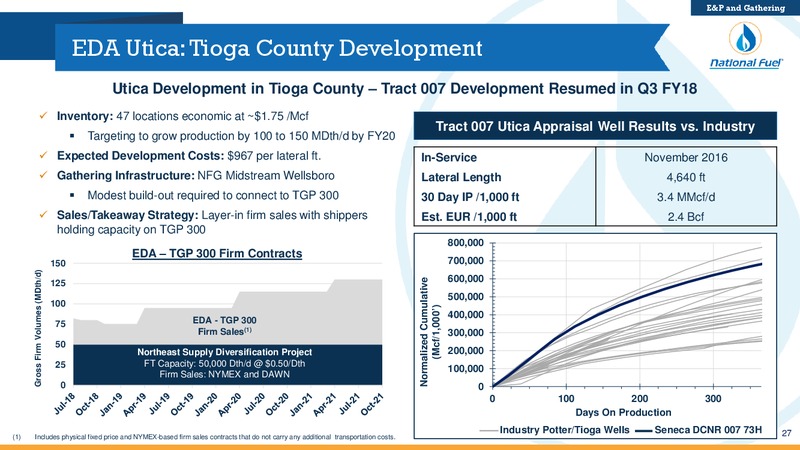 3Q 2018 Investor Presentation – National Fuel Gas Co. – slide 26