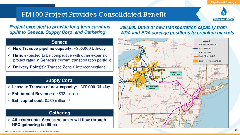 3Q 2018 Investor Presentation – National Fuel Gas Co. – slide 39