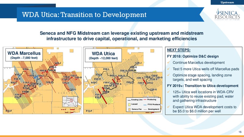 3Q 2017 Fiscal Update – National Fuel Gas Co. – slide 15