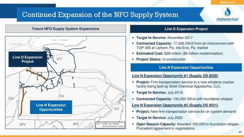 3Q 2017 Fiscal Update – National Fuel Gas Co. – slide 39