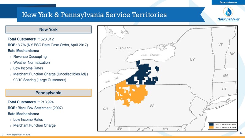 3Q 2017 Fiscal Update – National Fuel Gas Co. – slide 42