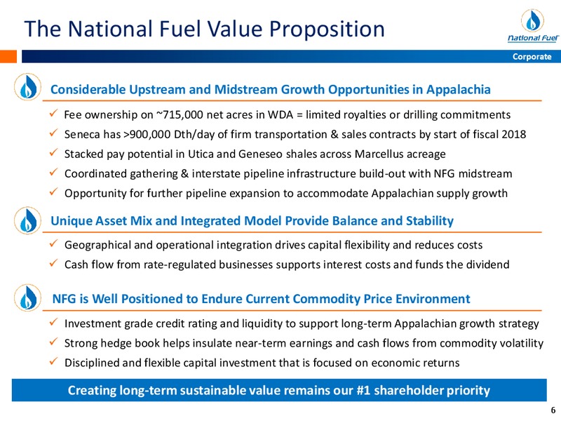 Q3 2016 Fiscal Update – National Fuel Gas Co. – slide 5