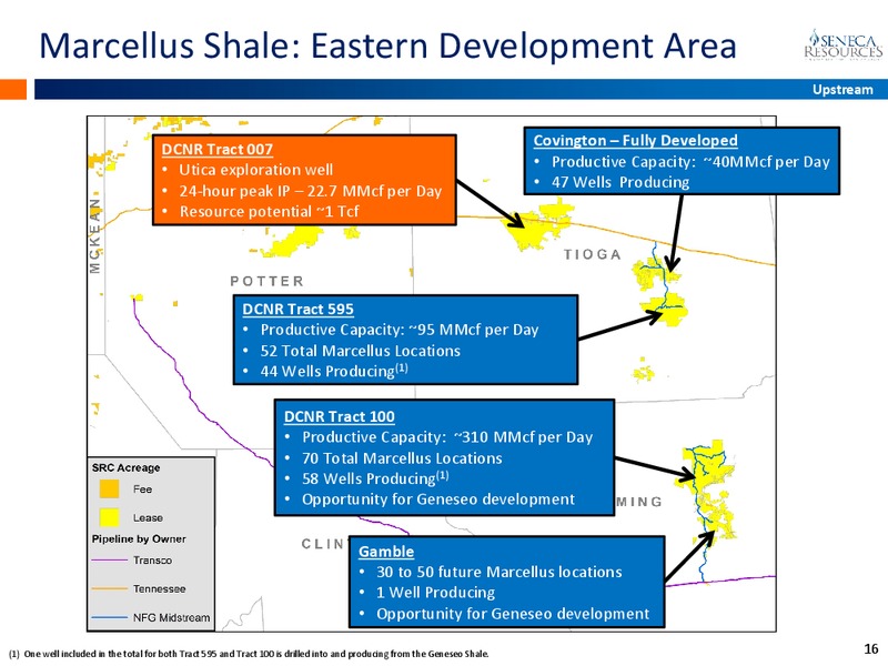 August 2015 Investor Presentation – National Fuel Gas Co. – slide 15