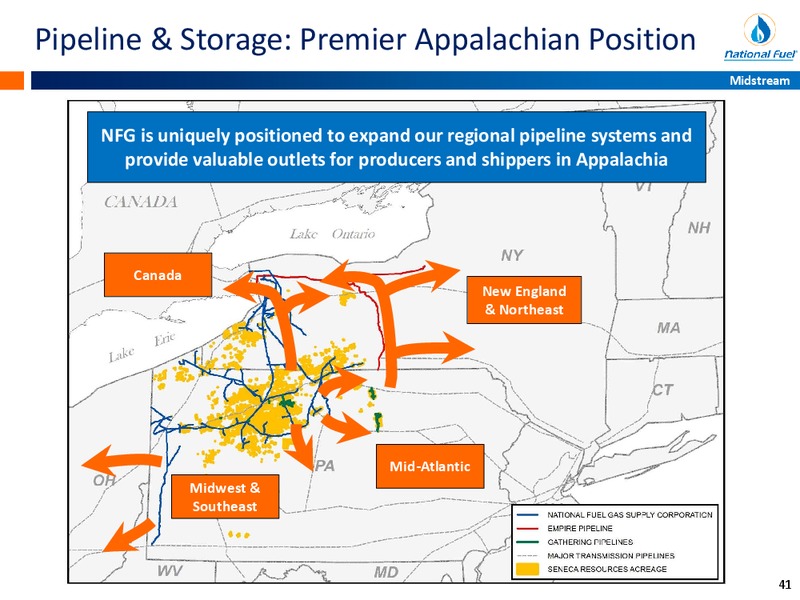 August 2015 Investor Presentation – National Fuel Gas Co. – slide 40
