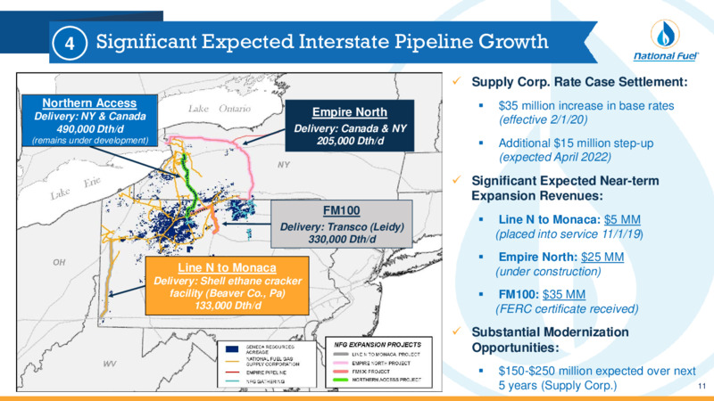 Q3 2020 Investor Presentation – National Fuel Gas Co. – slide 11