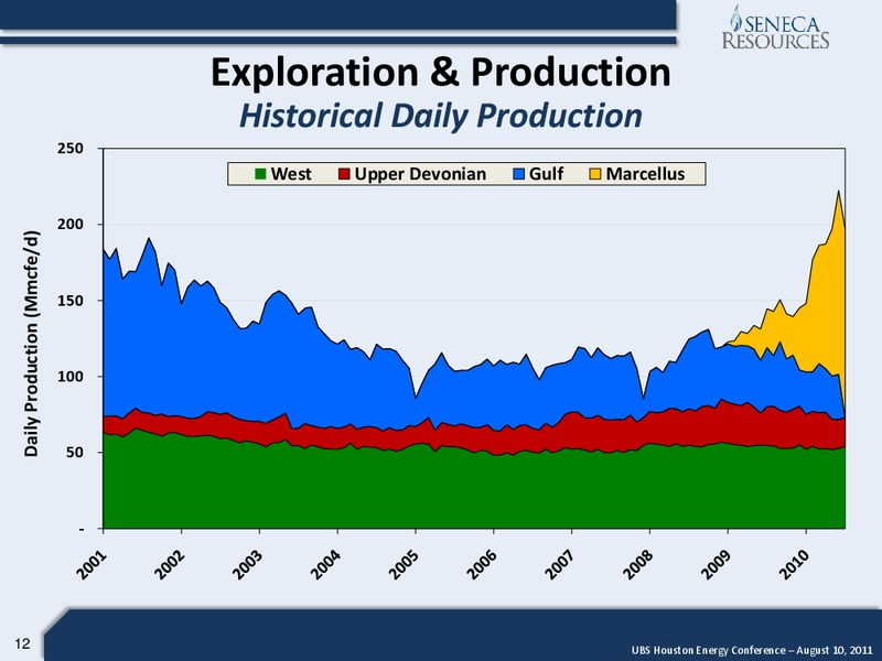 UBS Houston Energy Conference – National Fuel Gas Co. – slide 11