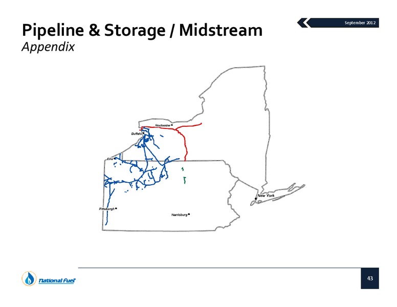 Investor Presentation – National Fuel Gas Co. – slide 42