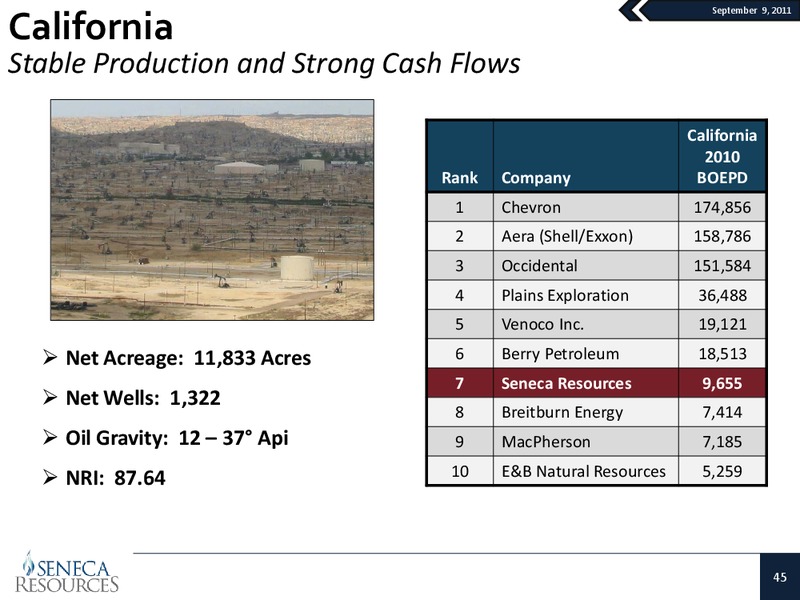 September 2011 Investor Presentation – National Fuel Gas Co. – slide 44