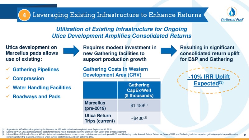 Q4 Fiscal 2019 Update – National Fuel Gas Co. – slide 8