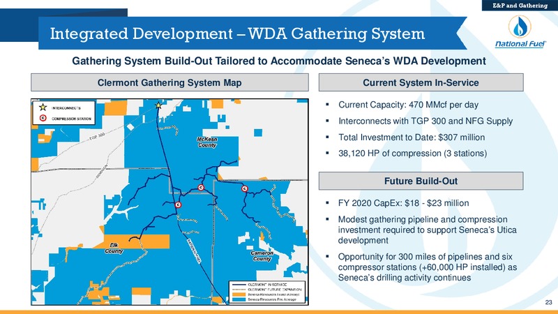 Q4 Fiscal 2019 Update – National Fuel Gas Co. – slide 22