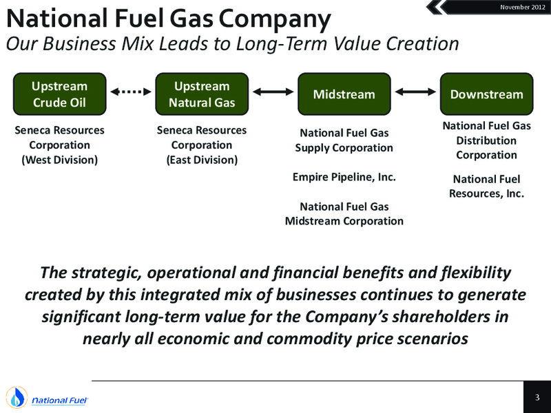 Q4 2012 Update – National Fuel Gas Co. – slide 2