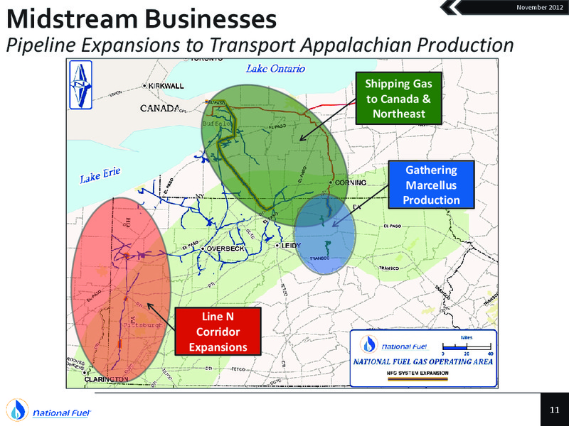 Q4 2012 Update – National Fuel Gas Co. – slide 10