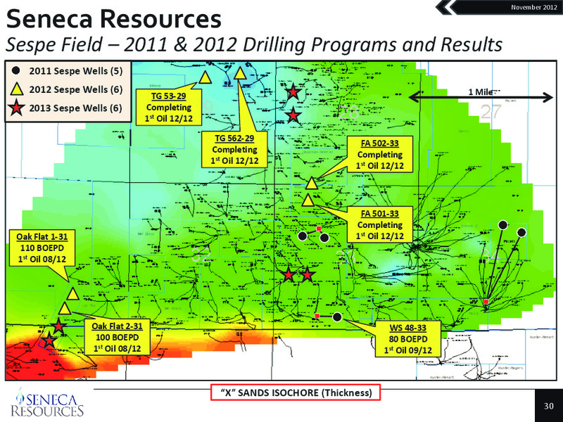 Q4 2012 Update – National Fuel Gas Co. – slide 29