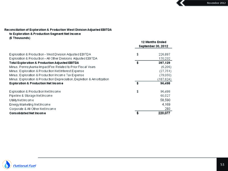 Q4 2012 Update – National Fuel Gas Co. – slide 52