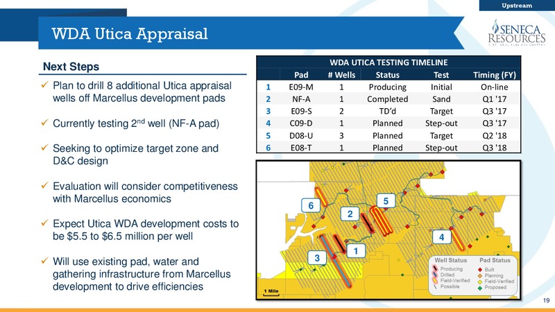 Q4 Fiscal 2016 Update – National Fuel Gas Co. – slide 18