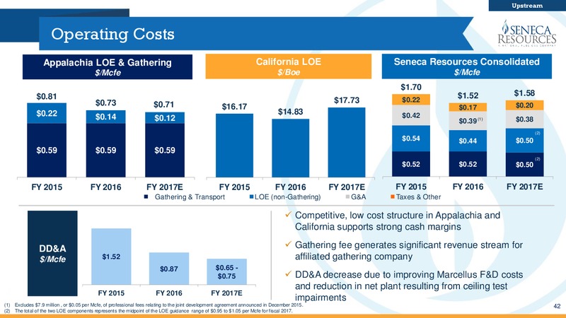 Q4 Fiscal 2016 Update – National Fuel Gas Co. – slide 41
