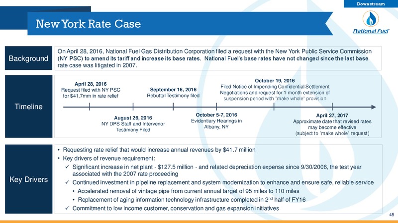 Q4 Fiscal 2016 Update – National Fuel Gas Co. – slide 44