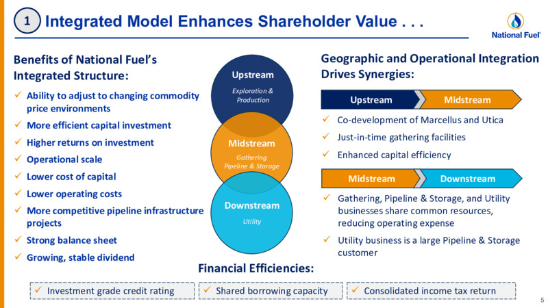 Q4 Fiscal 2022 – National Fuel Gas Co. – slide 5