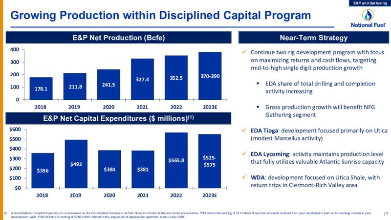 Q4 Fiscal 2022 – National Fuel Gas Co. – slide 17